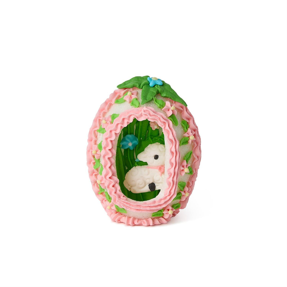 Panoramic Sugar Eggs